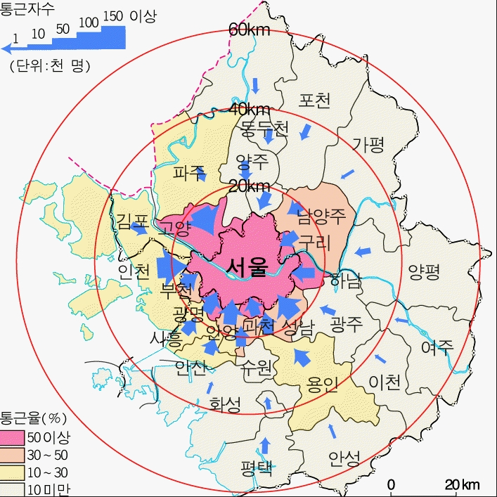 수도권 통근자수.png