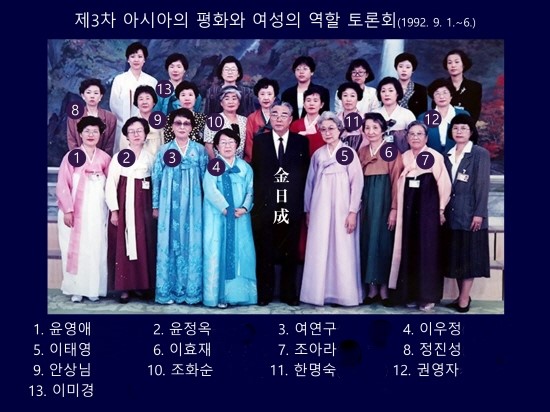 파일:김일성과 초기 여성운동가.jpg