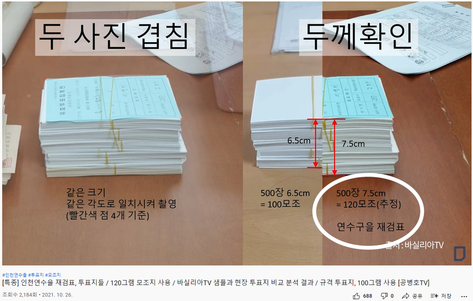 (특종)연수을 재검표, 투표지들 120그램 모조지 사용증거(공병호tv 211026).png