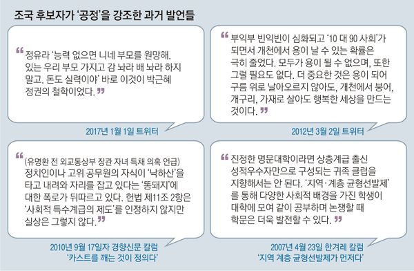 조국 후보자가 공정을 강조한 과거 발언들.jpg