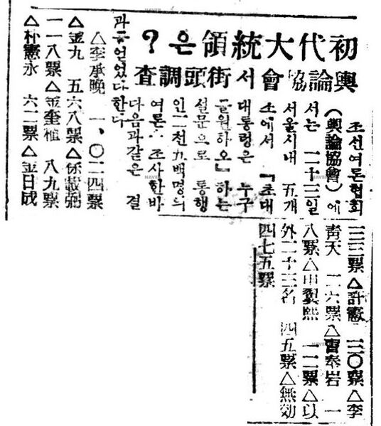 파일:1948-06-25-조선일보 여론조사.jpg