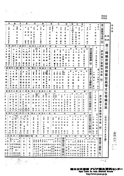 파일:石川隆吉 少佐 기록.pdf