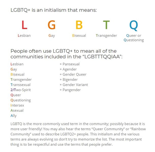 파일:LGBTQ.jpg