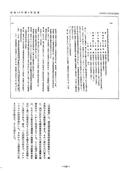 파일:1943-05-15 특무휘보 제4호.pdf
