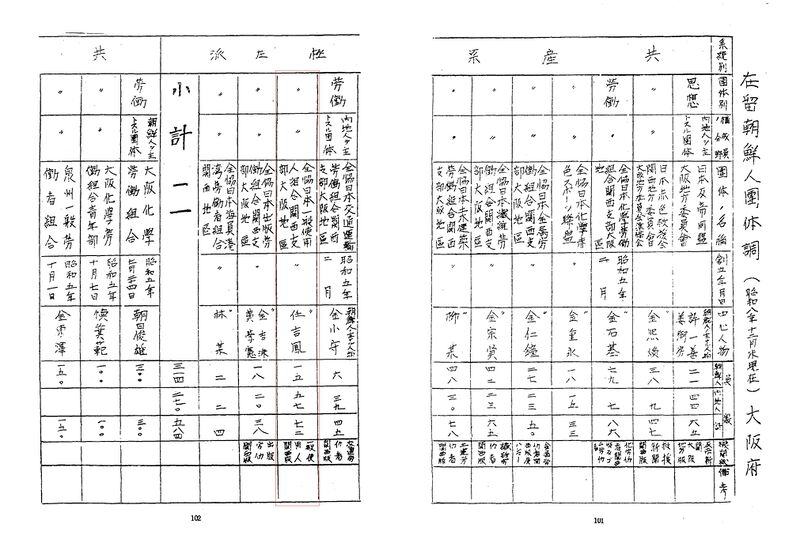 파일:1933-12 오사카 전협 임길봉.jpg