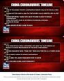 China-Coronavirus-Timeline.jpg