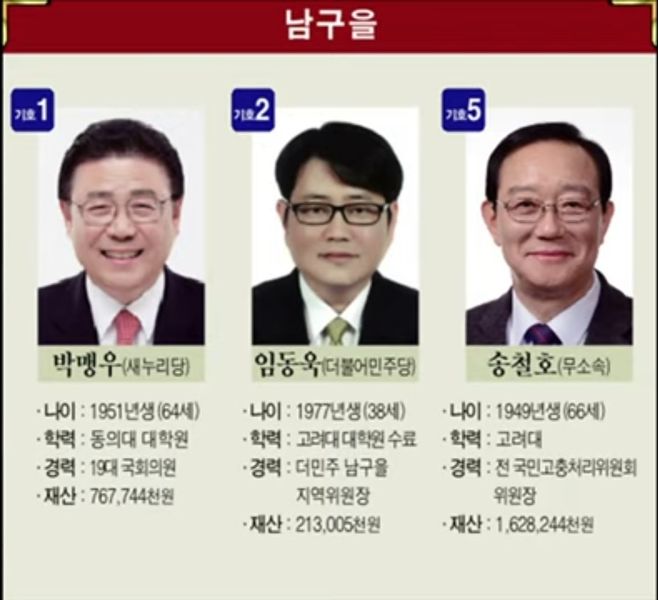 파일:문재인과 송철호 선거유세 민주당은.jpg