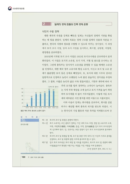 파일:7차교육과정-고교국사,일제의쌀수탈.pdf