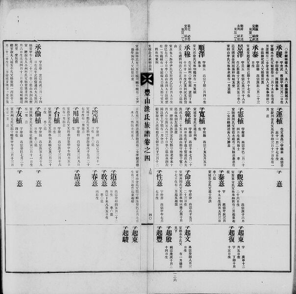파일:풍산홍씨족보-1933년.jpg
