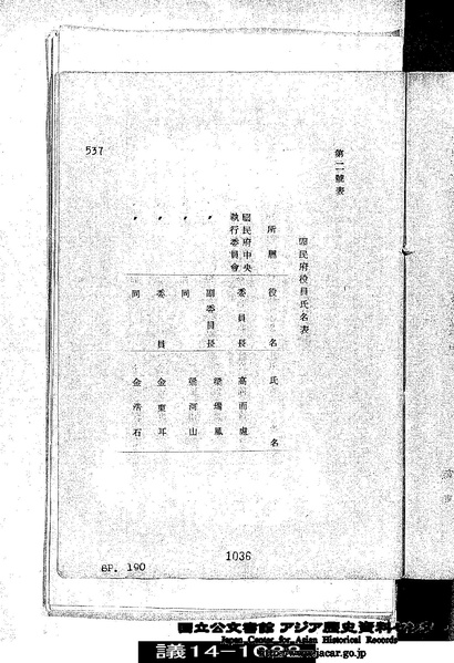 파일:1932-02-국민부-조선혁명군 조직표.pdf