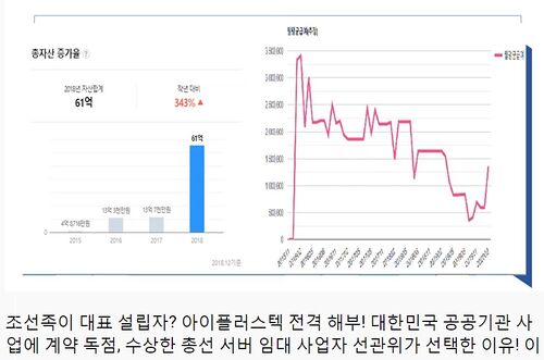 문재인당선후 껑충뛴 매출액과 갈수록 줄어드는 월평균급여(2019년 40-100만원대).jpg