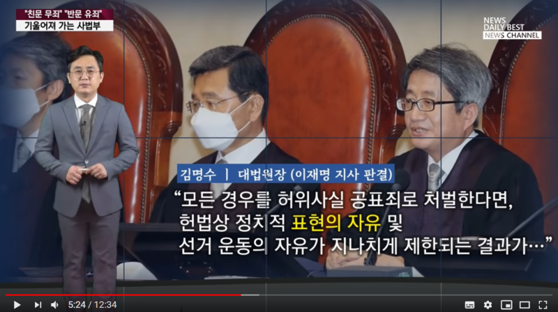 파일:김명수 대법원장 이재명 판결 표현의자유.png