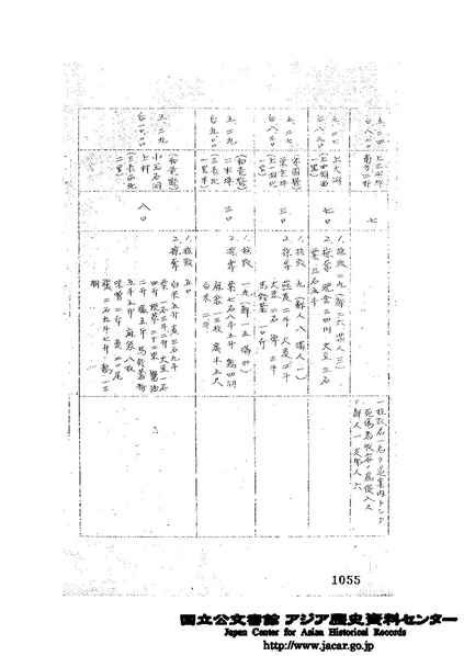 파일:1939년 김일성부대 약탈 납치 일지.pdf